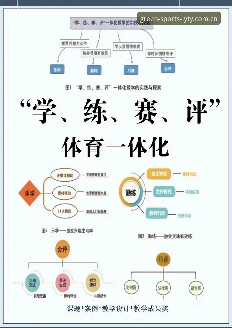 体育数据APP实战心得：绿茵体育平台如何重塑赛事分析习惯